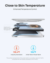 Anker Nano Power Bank (5K, MagGo, Slim) | Customizable